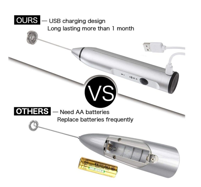 Milk Frother With USB Cord