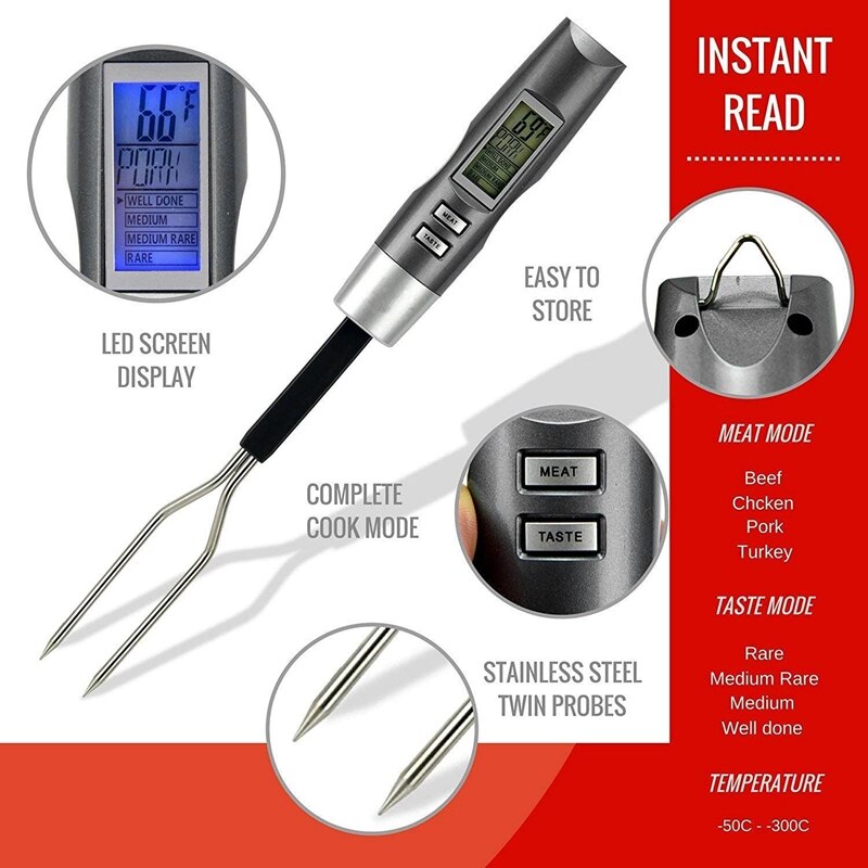 BBQ Fork Thermometer
